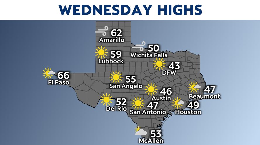 Frigid temperatures linger a while longer